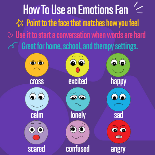 Emotional Communication Set for Kids