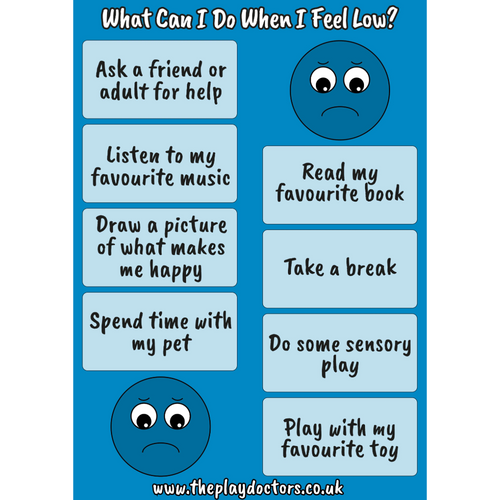 Emotional Regulation Options Posters Set of 4