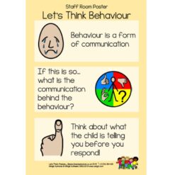 Alternative view of Let's Think Behaviour and Emotions Posters Set of 4