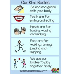 Our Kind Bodies Poster