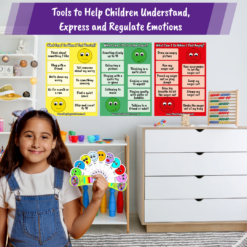 Alternative view of Emotional Regulation Toolkit